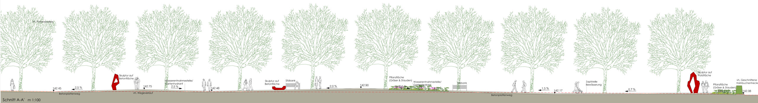 Place Dr F. Kons – Creation of green space